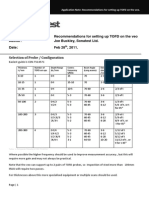 Recommendations for Setting Up TOFD on the Veo