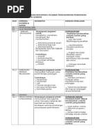 aspek kebahasaan teks ulasan BORANG MARKAH PBPPP pdf