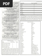 Vampire - The Masquerade - Storyteller's Screen