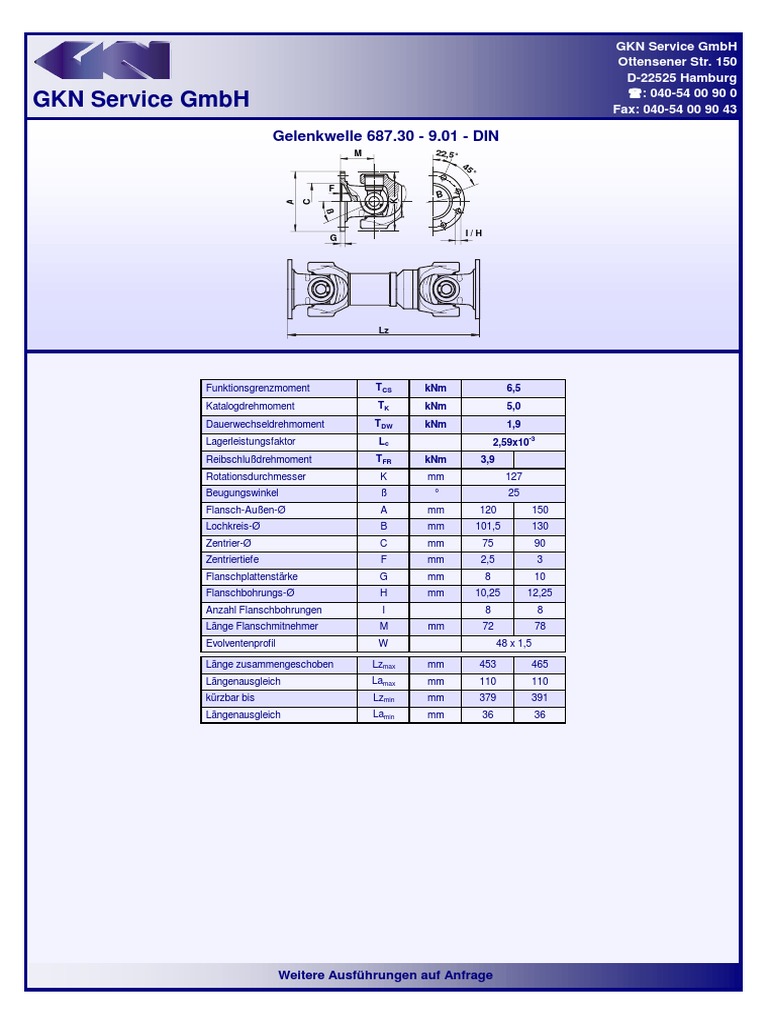 901 Din | PDF