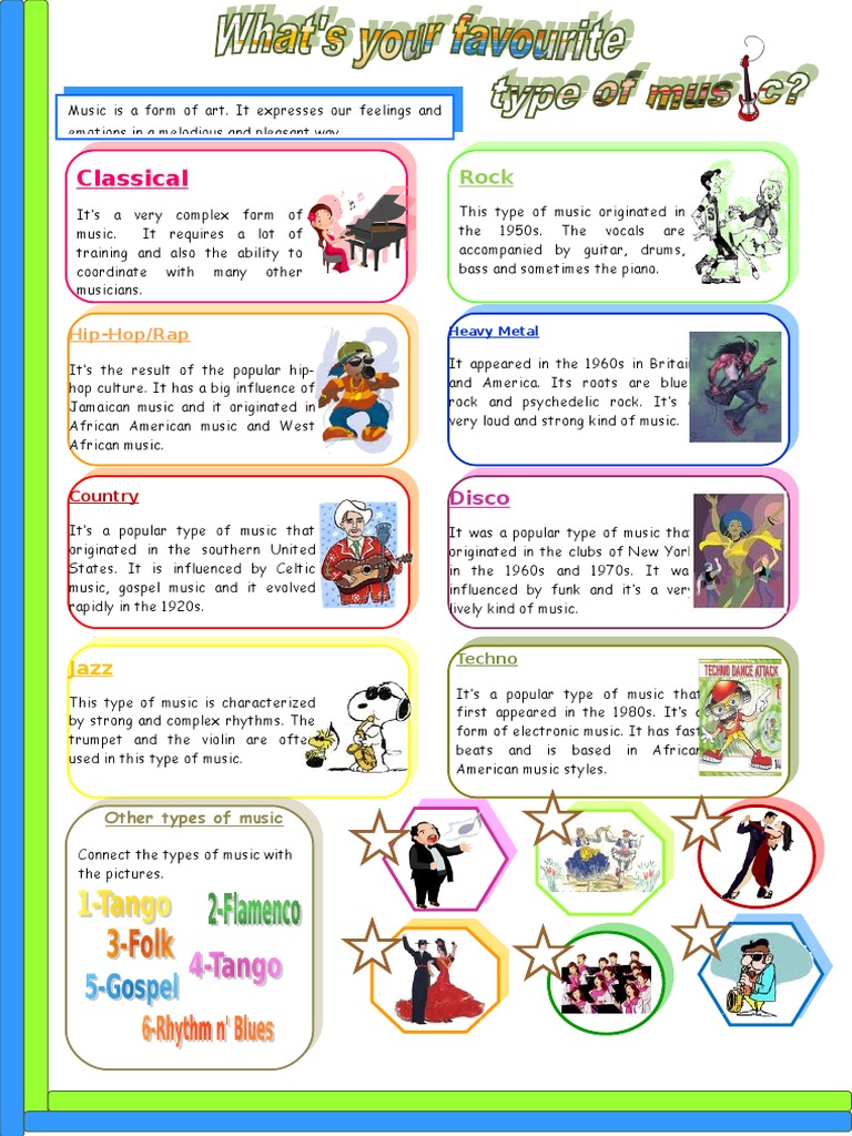 Types of Music: Genres Explained | PDF | Travel