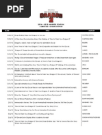 Download How to Train Your Dragon 2  2014 - 2015 Awards Season by Eric Osuna SN257677003 doc pdf