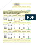 Analisis Completo