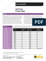 Download Life Expectancy by Las Vegas zip codes by Las Vegas Review-Journal SN257682549 doc pdf