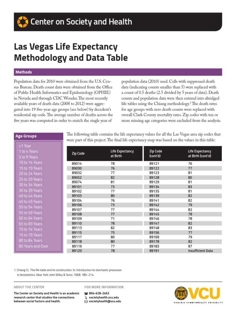 Life Expectancy by Las Vegas Zip Codes | PDF