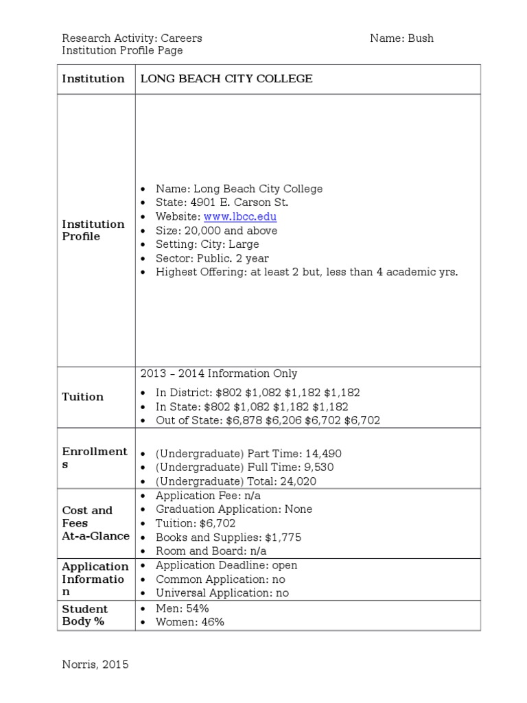 Long Beach City College & USC Profiles | PDF