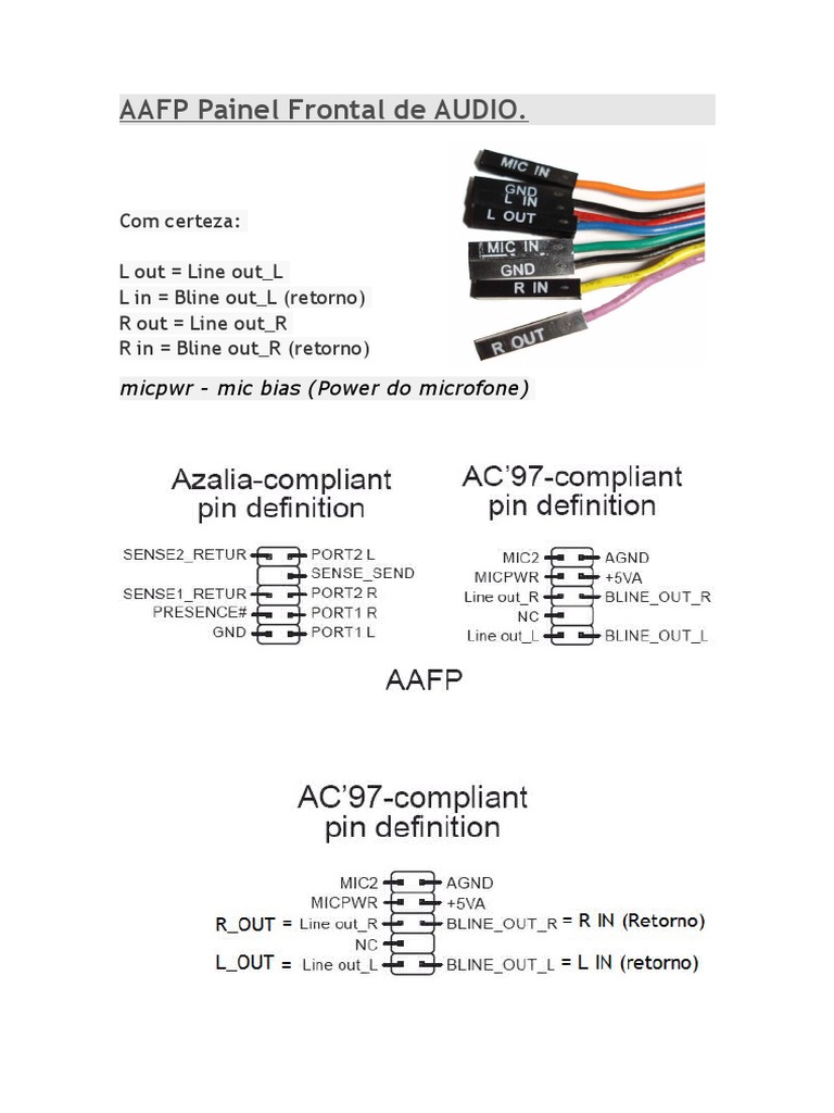 AAFP Painel Frontal de AUDIO PDF