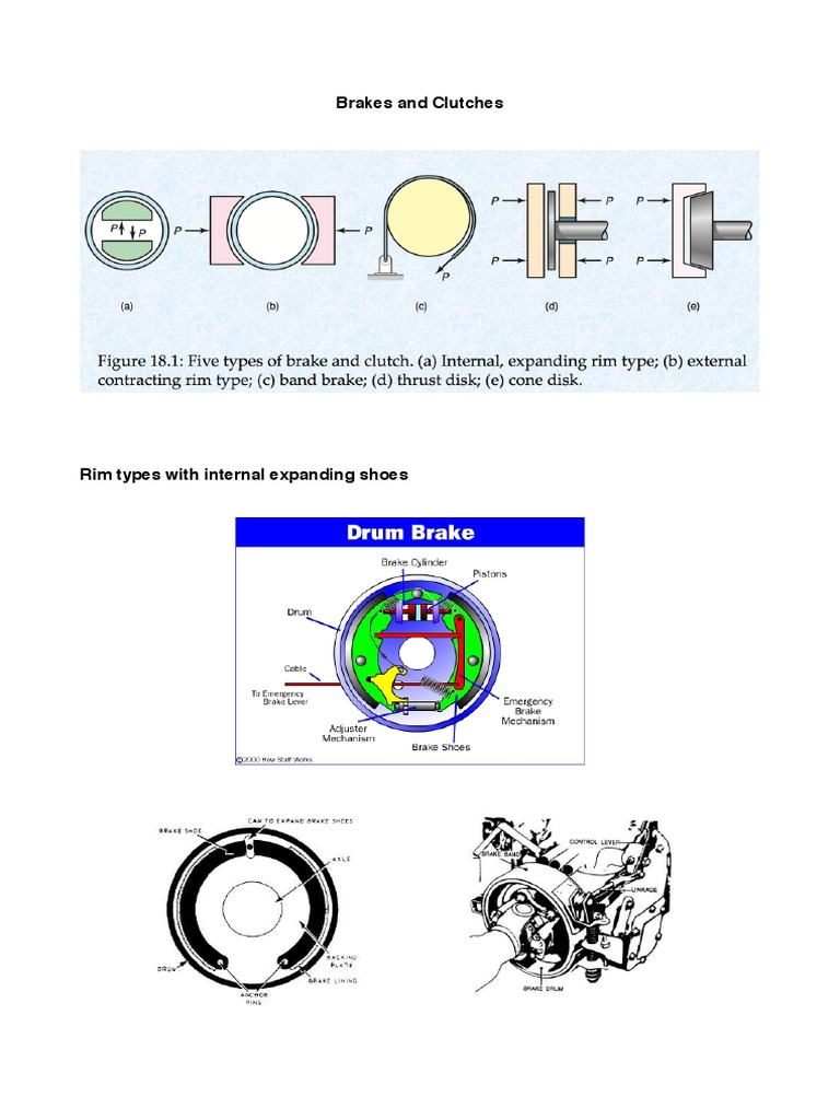 Brakes and Clutches! ! PDF