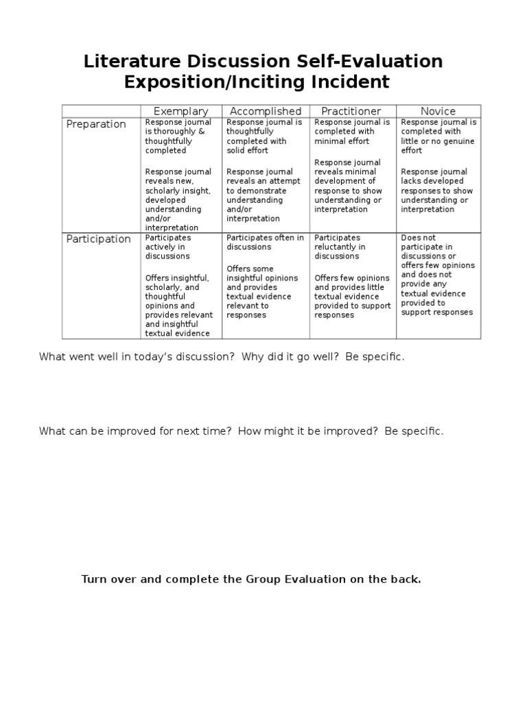 Spadeliterature Discussion Self and Group Evaluation | PDF ...