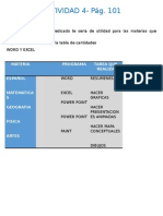 4 Tabla Datos Software