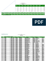 Data Fasilitas Kesehatan Tingkat Pertama_Periode Oktober 2014-Jkt (1)