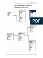 Manual SQl Server 2000