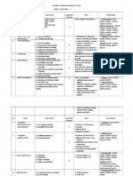 Scheme of Work (SOW) Mathematic 2013/2014