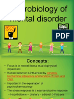 Neurobiology of Mental Disorder