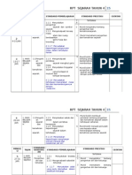 RPT Sejarah KSSR Tahun 4 (2013)