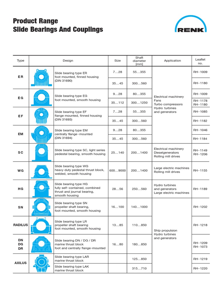 RENK Slide Bearings Couplings Bearing (Mechanical) Transmission
