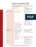 Scheda3_GliArticoliDeterminativi.pdf