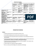 Student Peer Evaluation Ratings