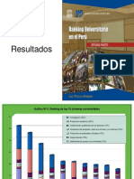 Ranking de las Universidades