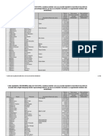 Lista Membri La 15.02.2015