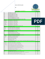 Consumabile Medicale de Laborator Echipamente Medicale Echipamente de Protectie Plasturi Bandaje Halate Medicale Bavete Manusi Chirurgicale Seringi