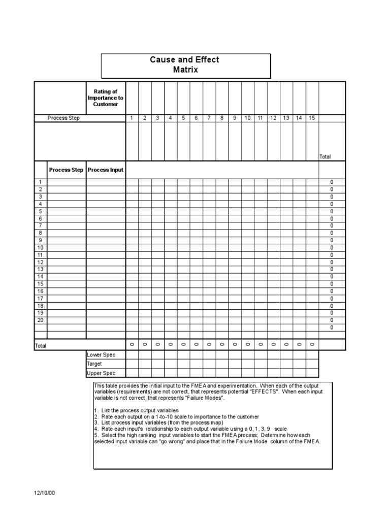 Cause and Effect Analysis Template | PDF