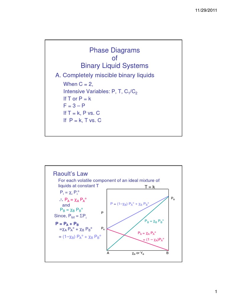 Binary Liquid Systems Handout | PDF | Chemical Process Engineering ...