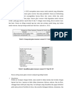 PEMBAHASAN SEMEN GLASS IONOMER (GIC