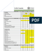 Schooldataprofile Lphs-Updated 3 5