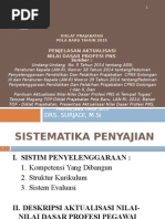 Download penjelasan-aktualisasi-nilai-dasar-profesi-pnspptx by drizalh SN257770898 doc pdf