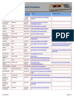 ANEXO 2 Informe de Licencias