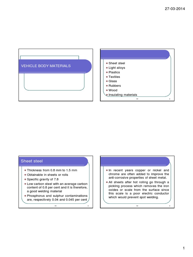 Vehicle Body Materials PDF | PDF | Alloy | Steel