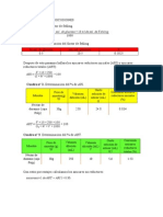 Practica 7 Azucares Reductores