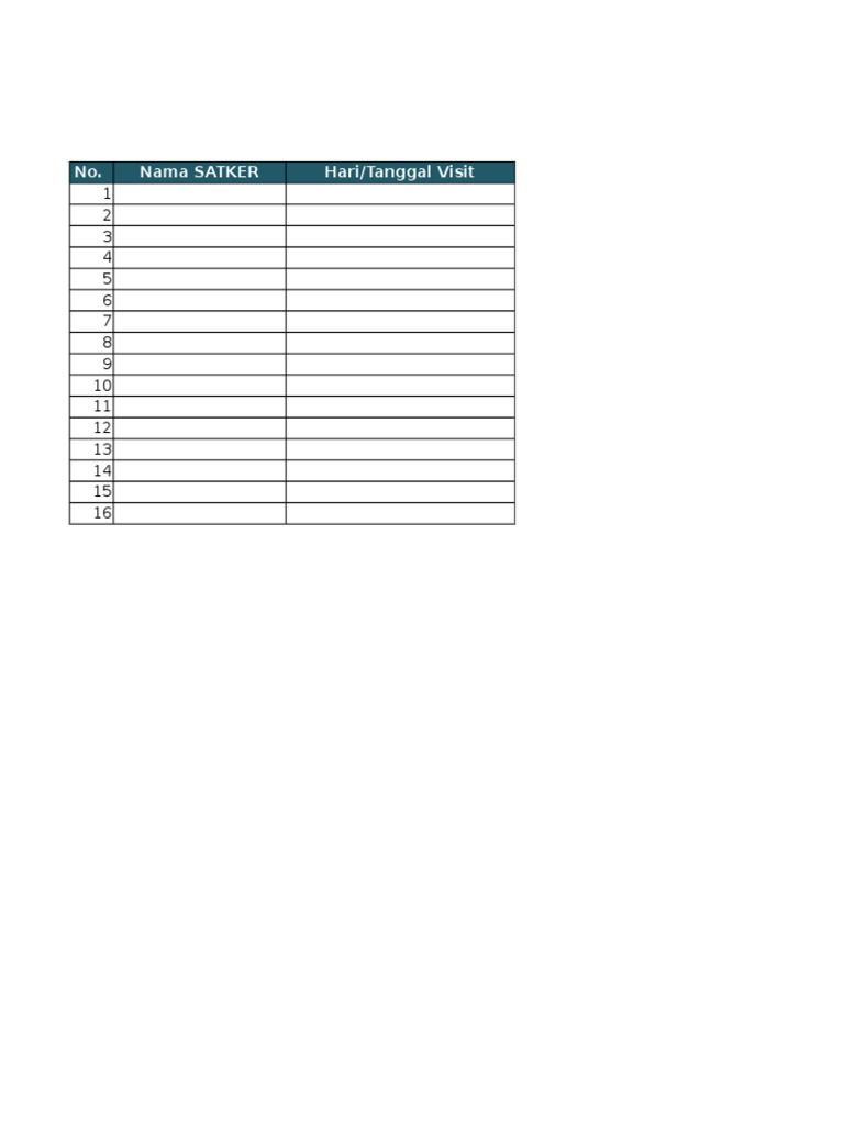Form Monitor Rko 2015: No. Nama Satker Hari/Tanggal Visit | PDF