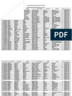 Lista #15 de Beneficiarios Del Programa de Reparaciones Económicas Individuales