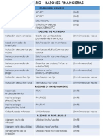 Formulario Razones