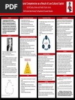 Ecd 533 Poster Presentation