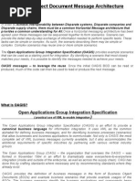 Extending a BOD Service to Manage UserData With the Data Service Layer