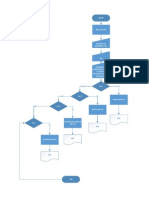 Visio-Calculo de Operaciones Con Dos Numeros - VSDX