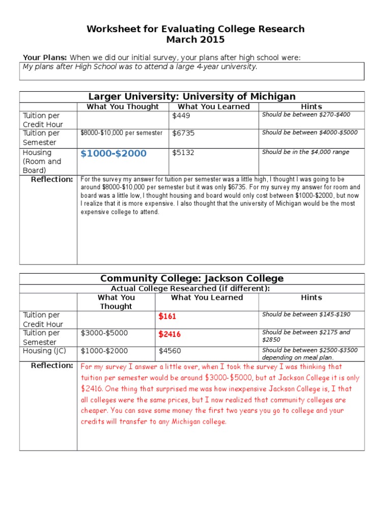 College worksheets english picture