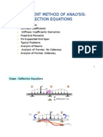 Slope Deflection