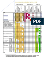 dhs chart - duka(26) 1489