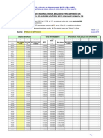 Calculo Correção Fgts - Pompillio - Rocha Segurança e Vigilancia