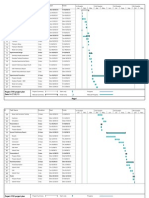 PJM Project Plan