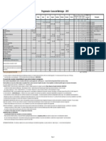 Cursos Metrologia Inm 2015 Rev3