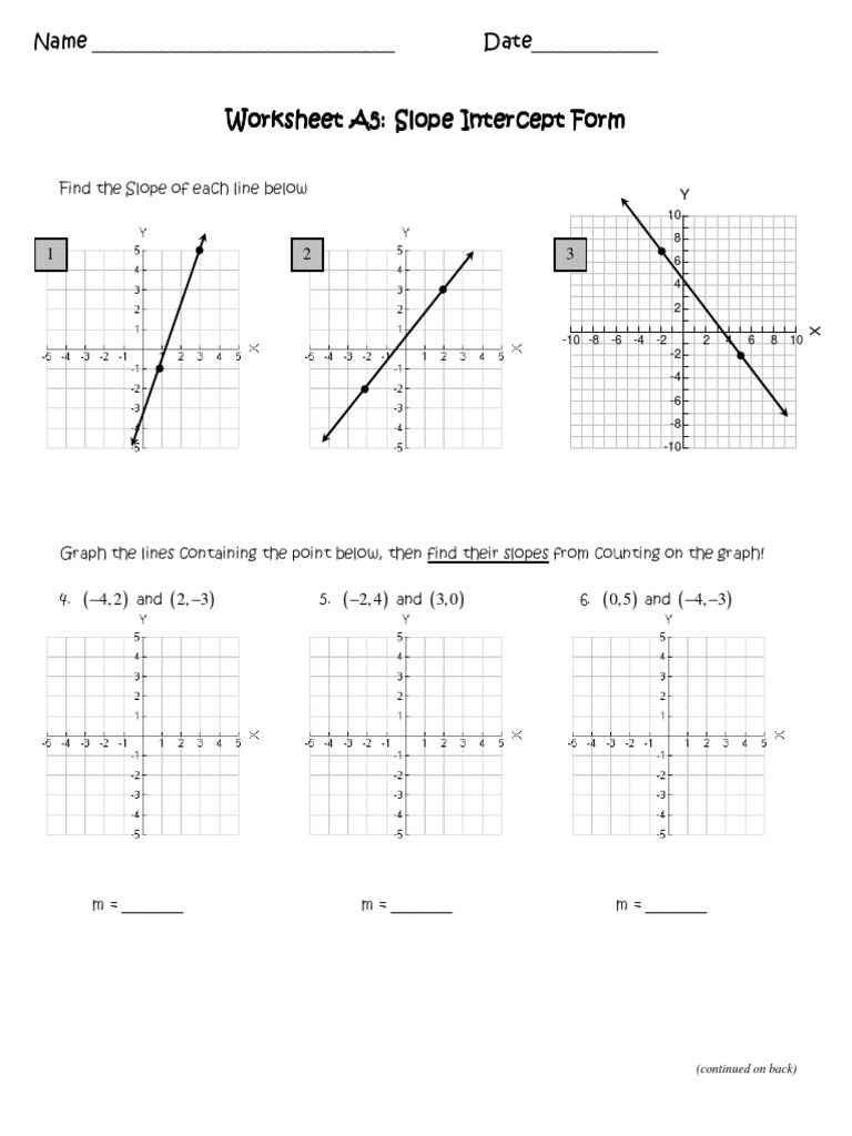worksheet Slope Intercept Form Worksheets worksheet a5 slope intercept form booklet for linear equations scatter plot form