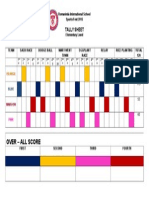 Tally Sheet