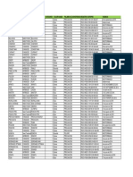 Categoría Productos - Dic13