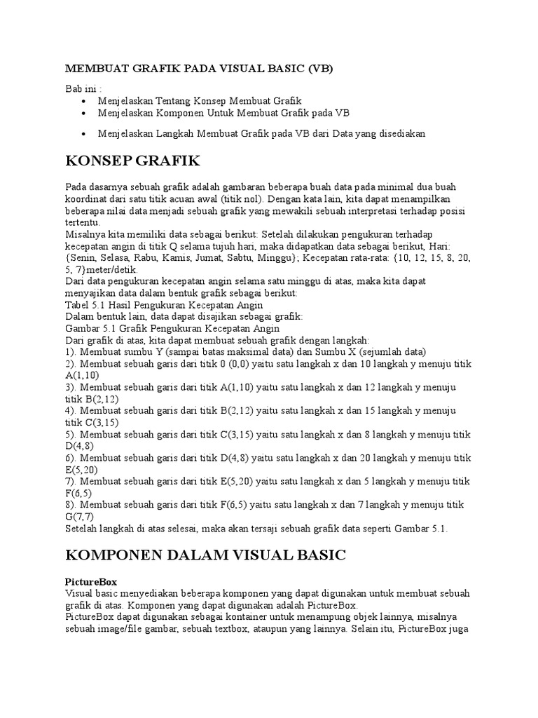 Membuat Grafik di Visual Basic | PDF