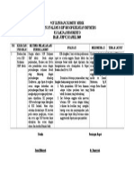 Evaluasi dan Revisi SOP Keilmuan SMF Medis RSI Sakinah